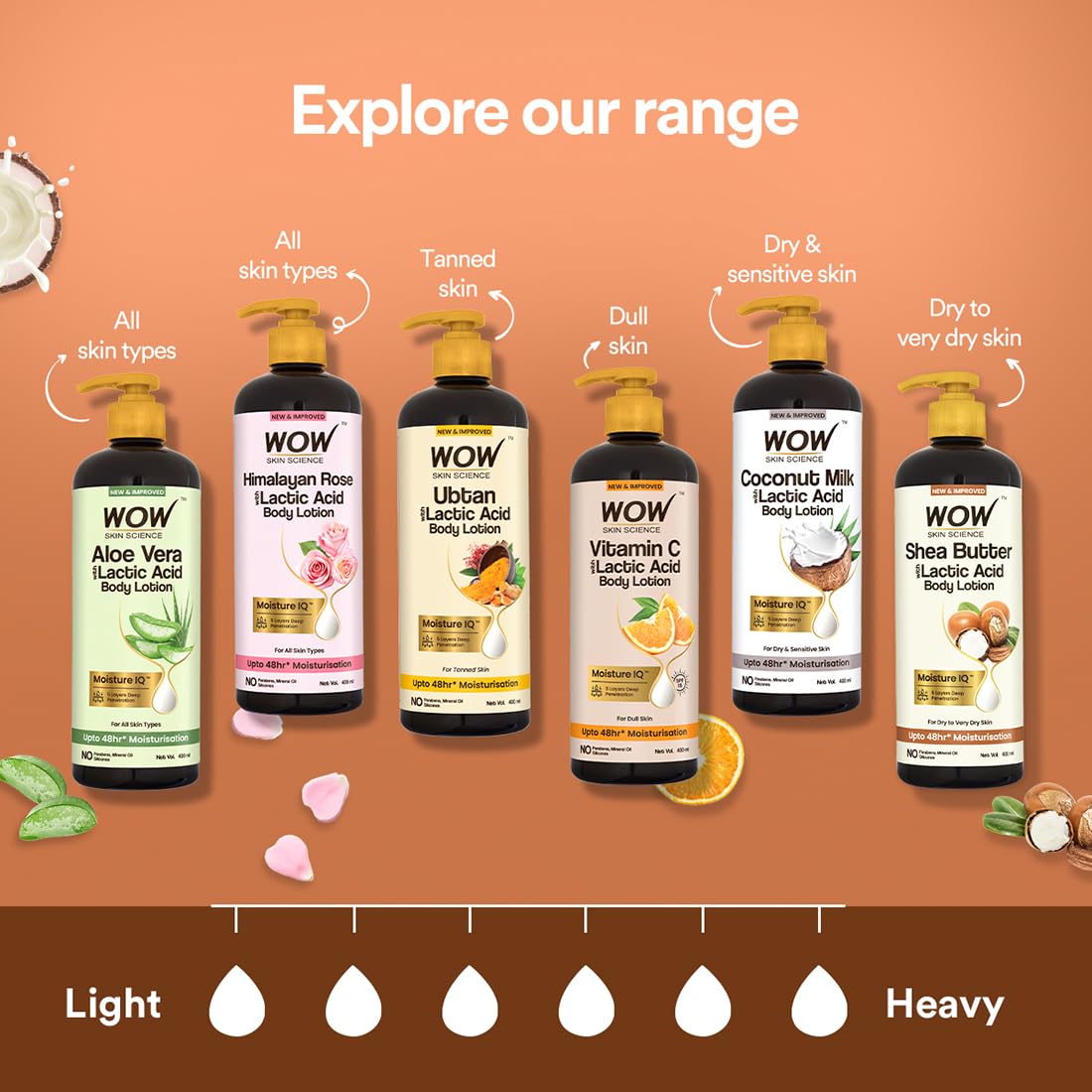 Wow Skin Science Shea & Cocoa Butter Body Lotion 400 ML