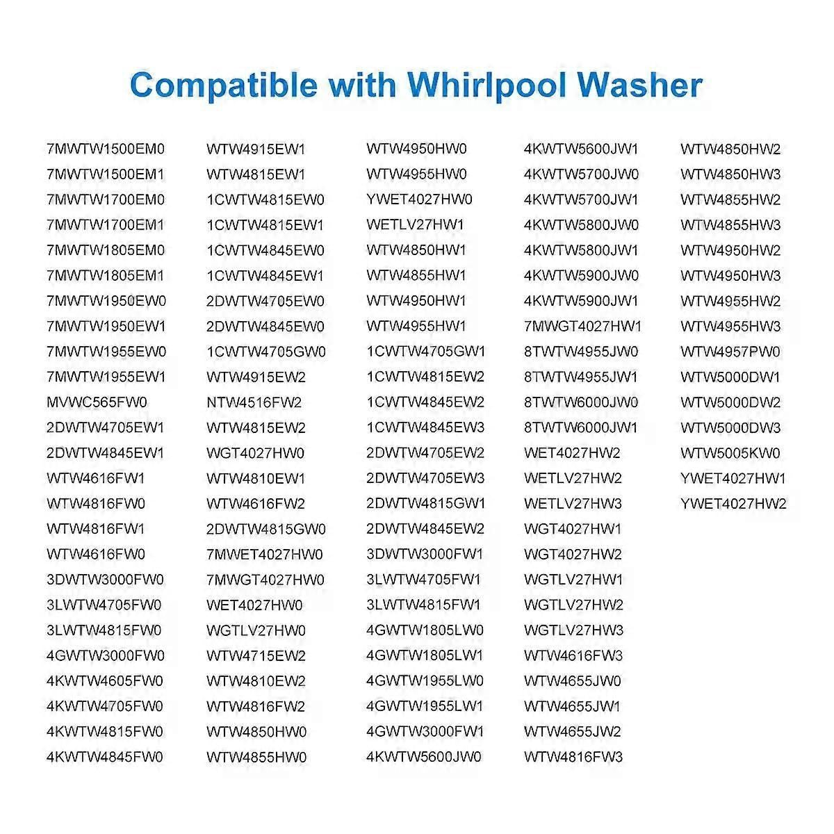 Washer Lid Strike Replacement for Whirlpool and Maytag