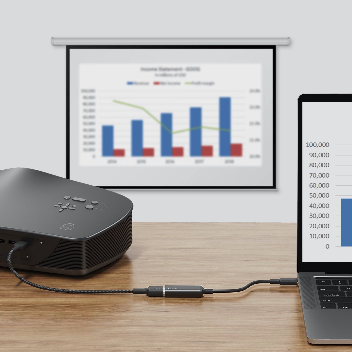 محول Aukey CB-A29 USB-C إلى HDMI CB-A29 - أسود