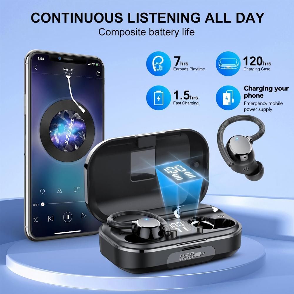 Q31 Ear-mounted Bluetooth Earphone