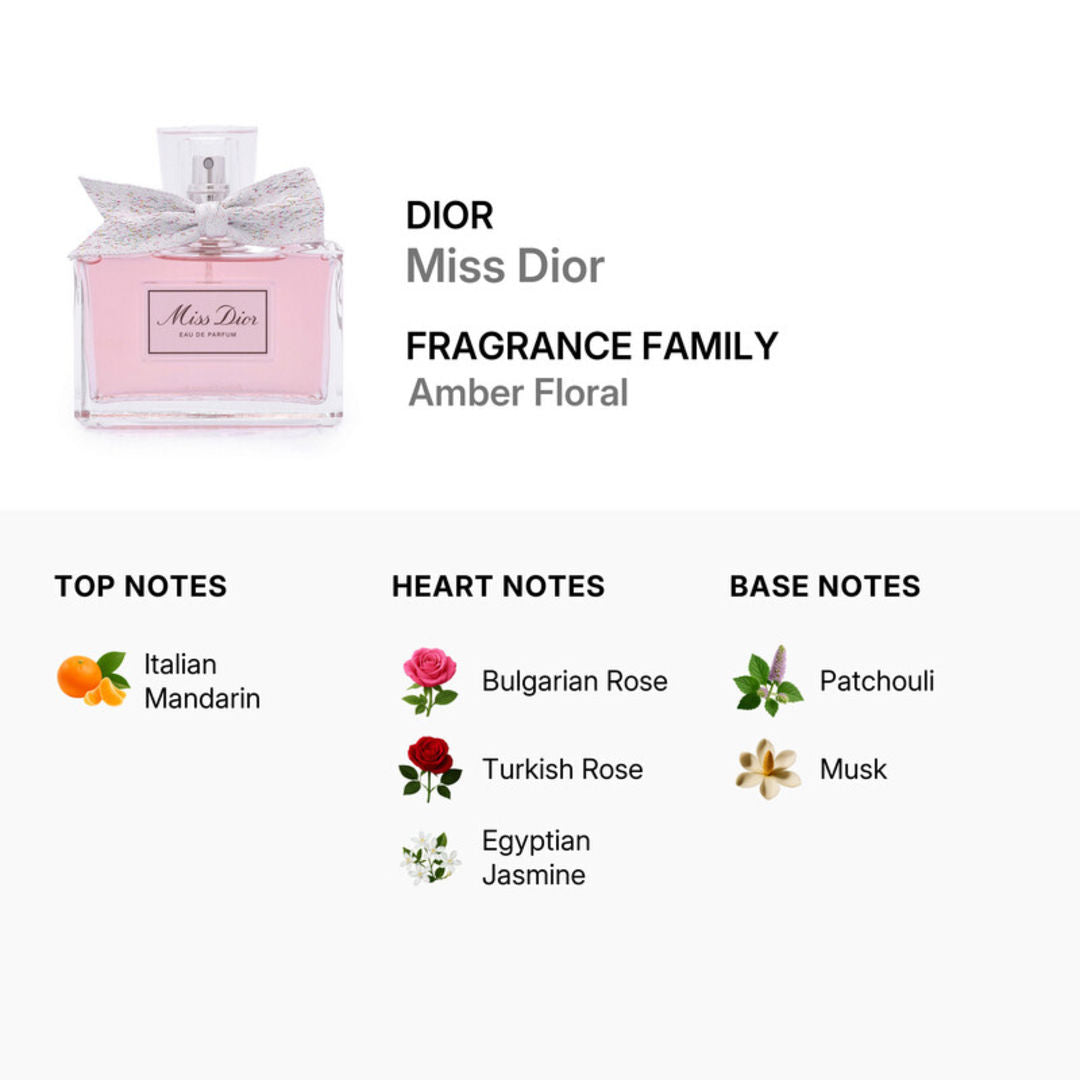 Dior Miss Dior Eau de Parfum for Women, 100ml