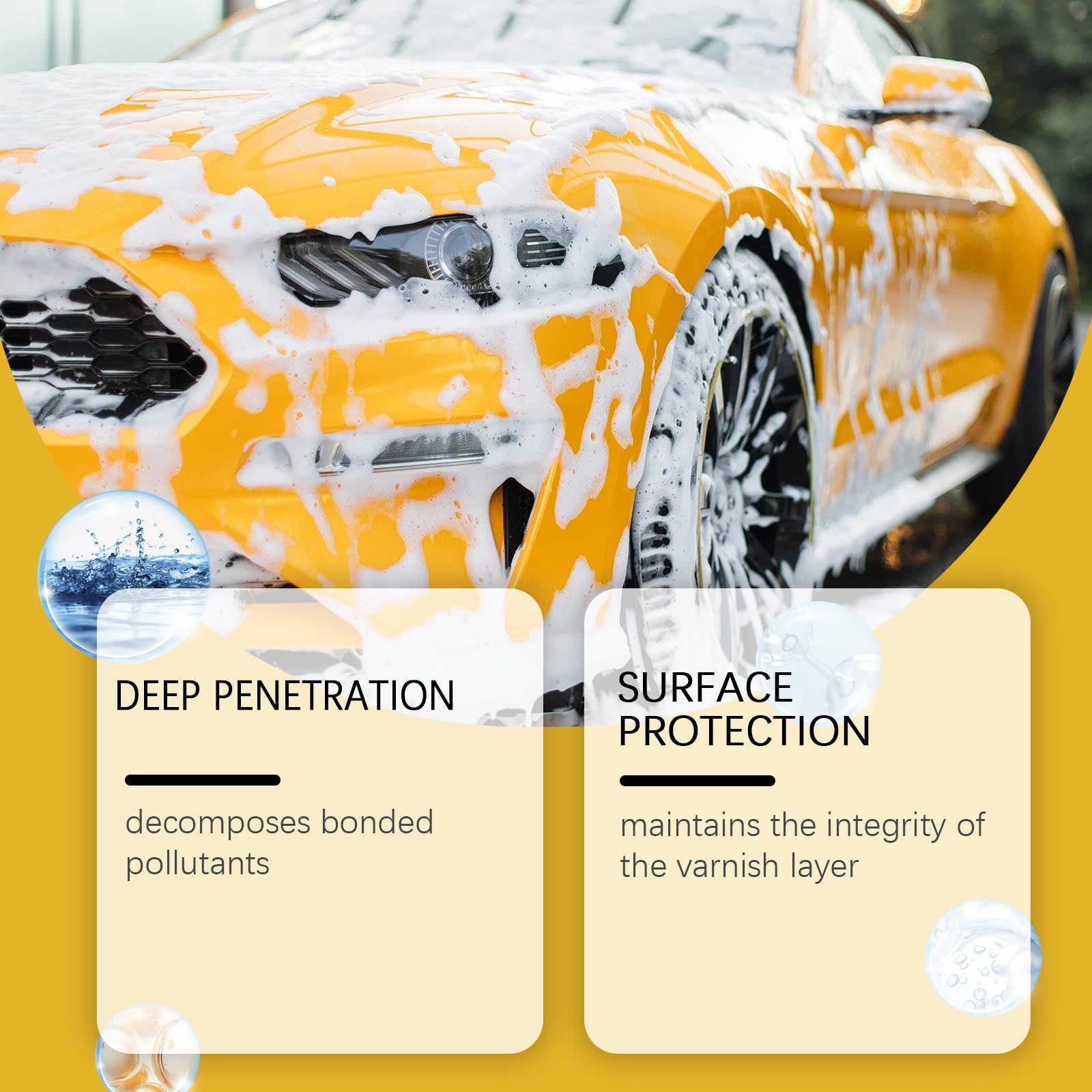 Car Cleaning Stain Remover, Fast Dirt & Oil Stain Removal, Surface Protector ,1set