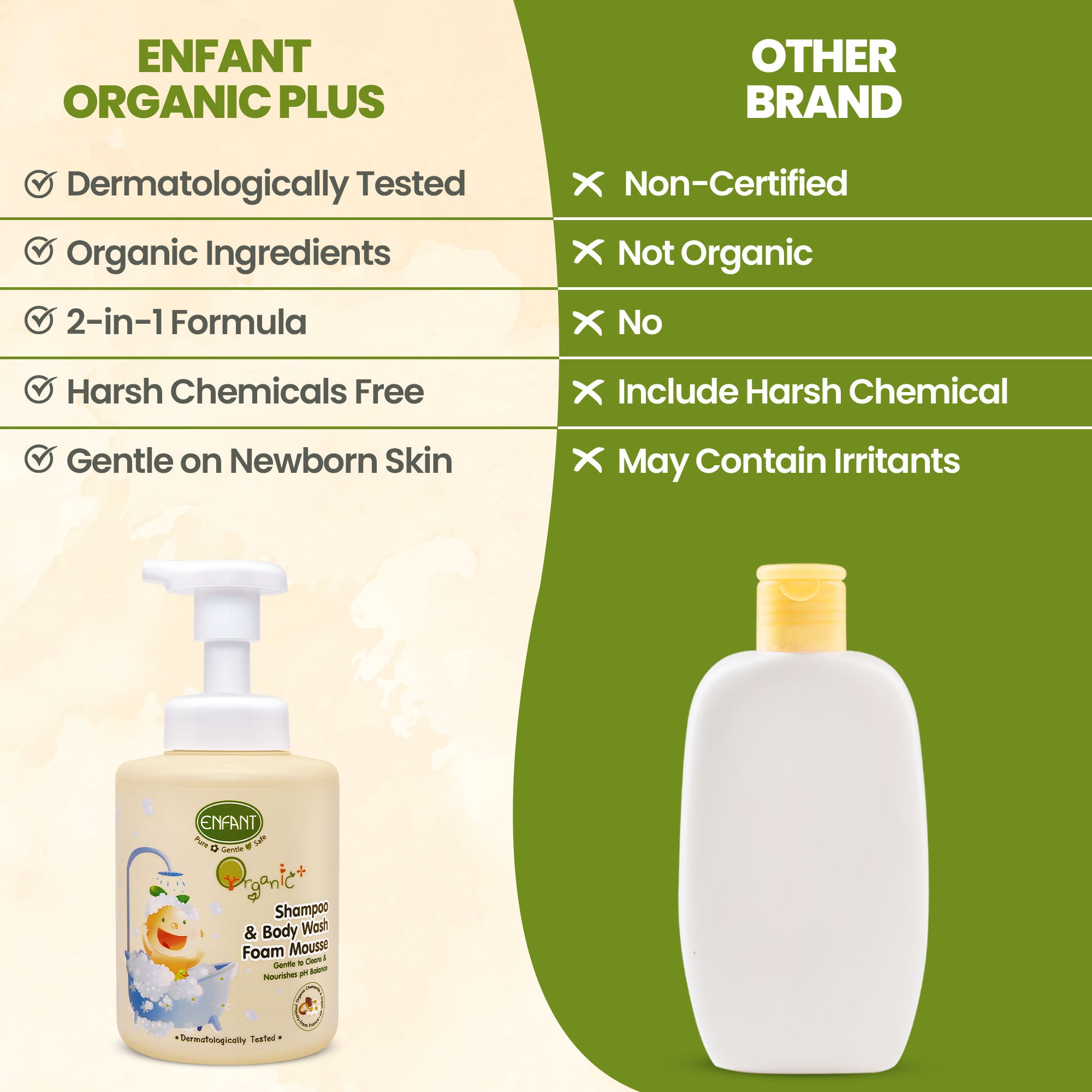 ENFANT Organic Plus  Shampoo & Body Wash Foam Mousse