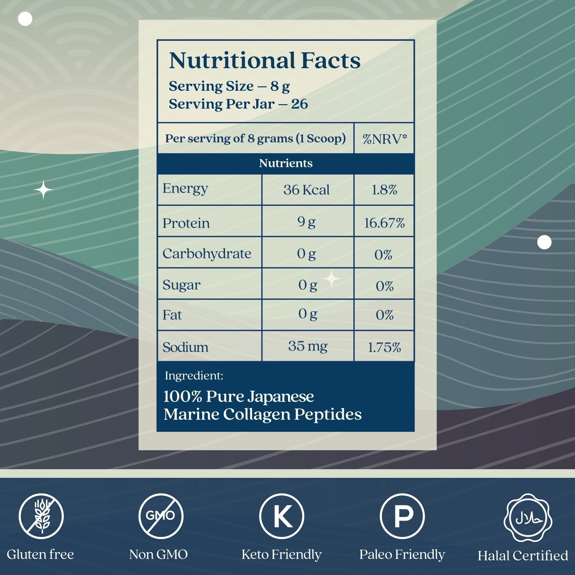 أفضل مجموعة منتجات لمكافحة الشيخوخة - THE DERMA CO 0.3% RETINOL SERUM 30 مل و Valeo Marine Collagen