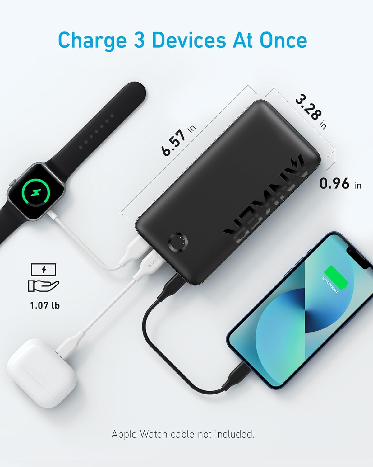 Anker 335 PowerCore 20000mAh Power Bank with 20W PD, Black