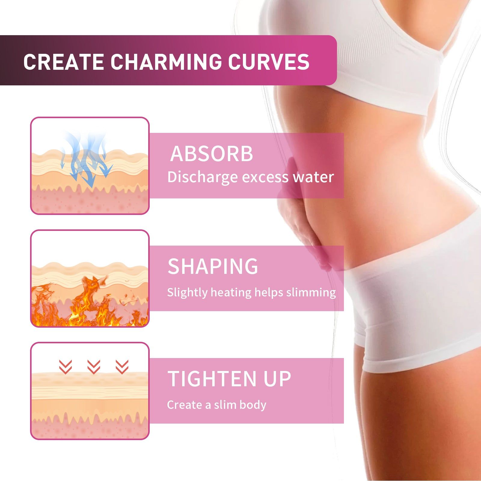 Body Detox Ginger Slimming Heat Cream, Cellulite Reduction, Body Toning ,15g