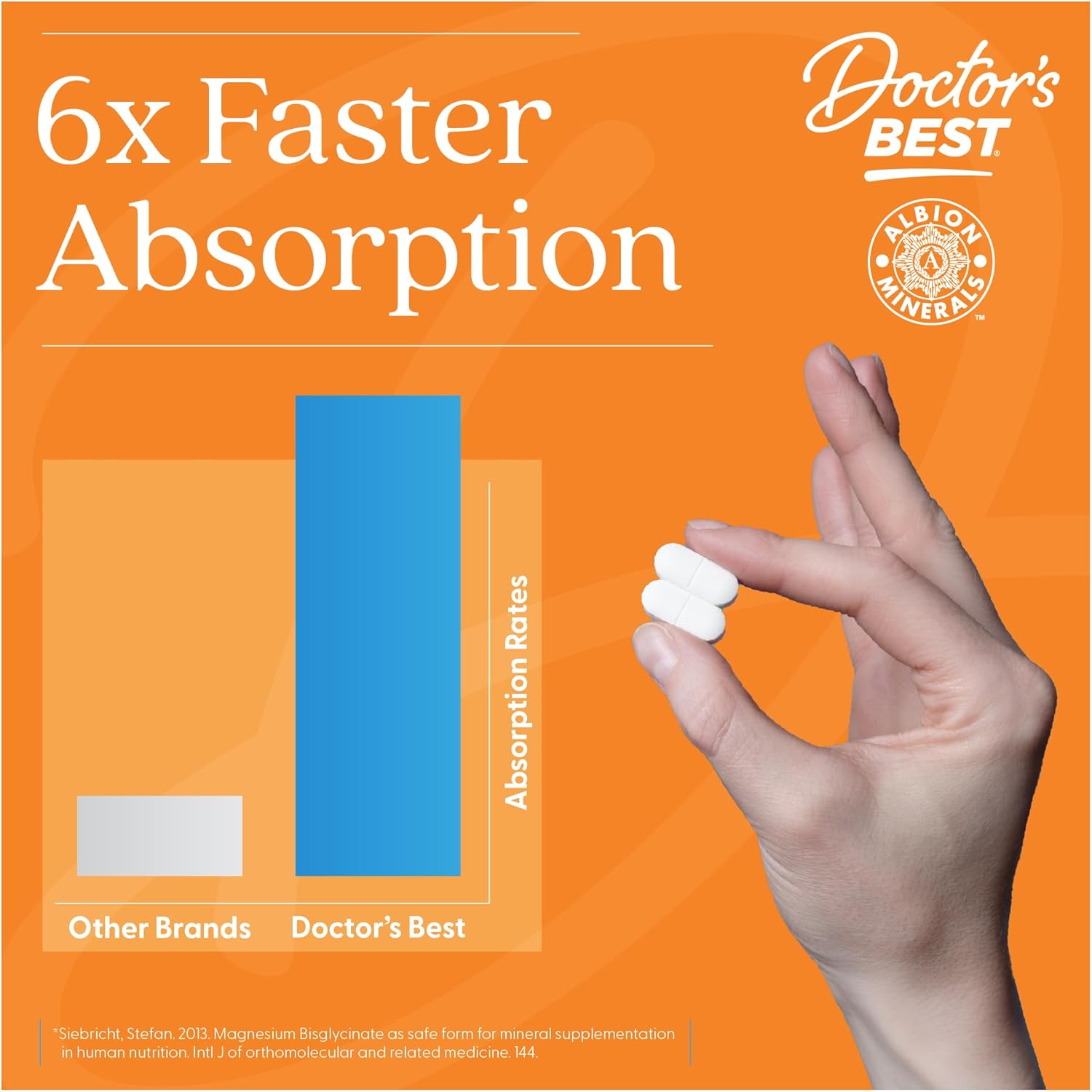 Dr Best High Absorption Magnesium 200mg 240tabs