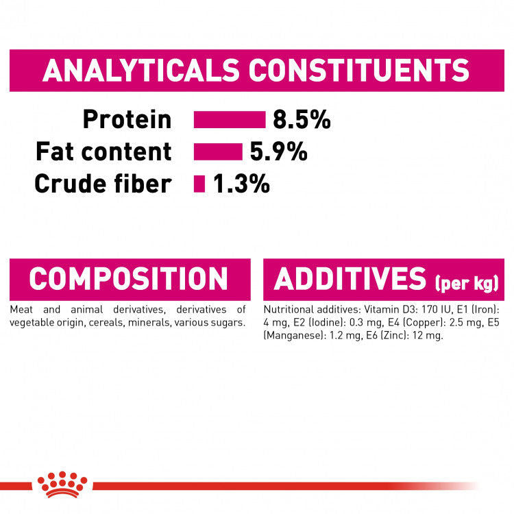 Royal Canin Canine Care Nutrition Exigent - 12 Wet Food Pouches