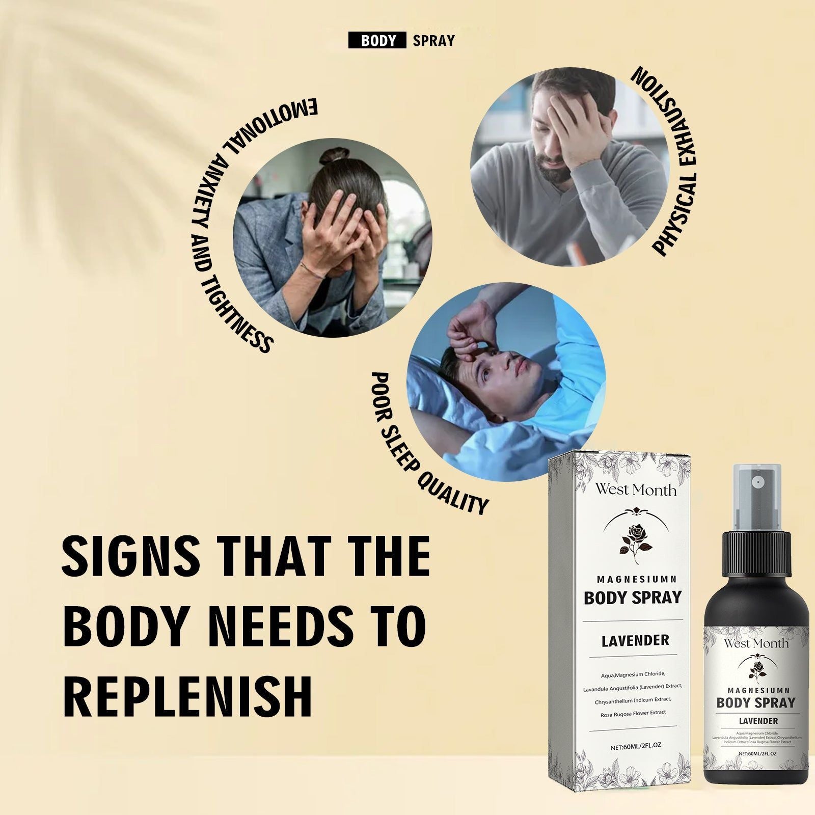 Magnesium Body Spray for Muscle Relief, Fatigue & Relaxation, Natural Pain Relief ,60ml