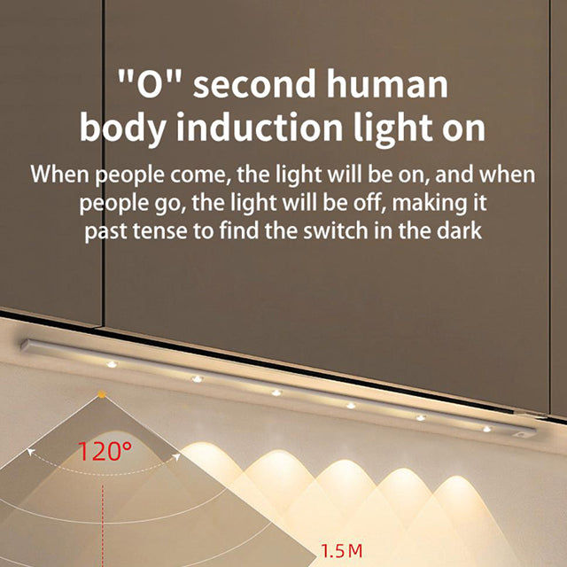 60/80/100CM Ultra Thin Nightlight Lamp - PIR Motion Sensor LED Cabinet Lighting, USB Rechargeable for Kitchen & Cabinets
