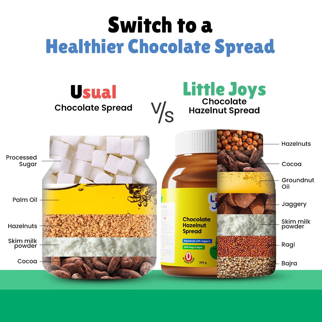 Little Joys Chocolate Hazelnut Spread 300g