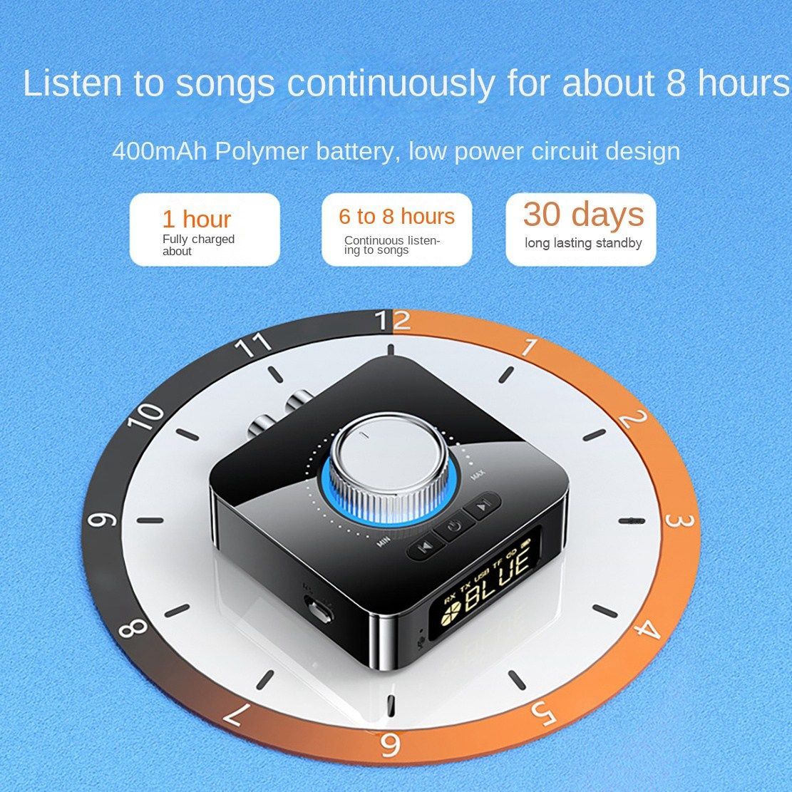 Bluetooth Receiver Transmitter 2 In 1 Wireless Audio Adapter With Digital Display