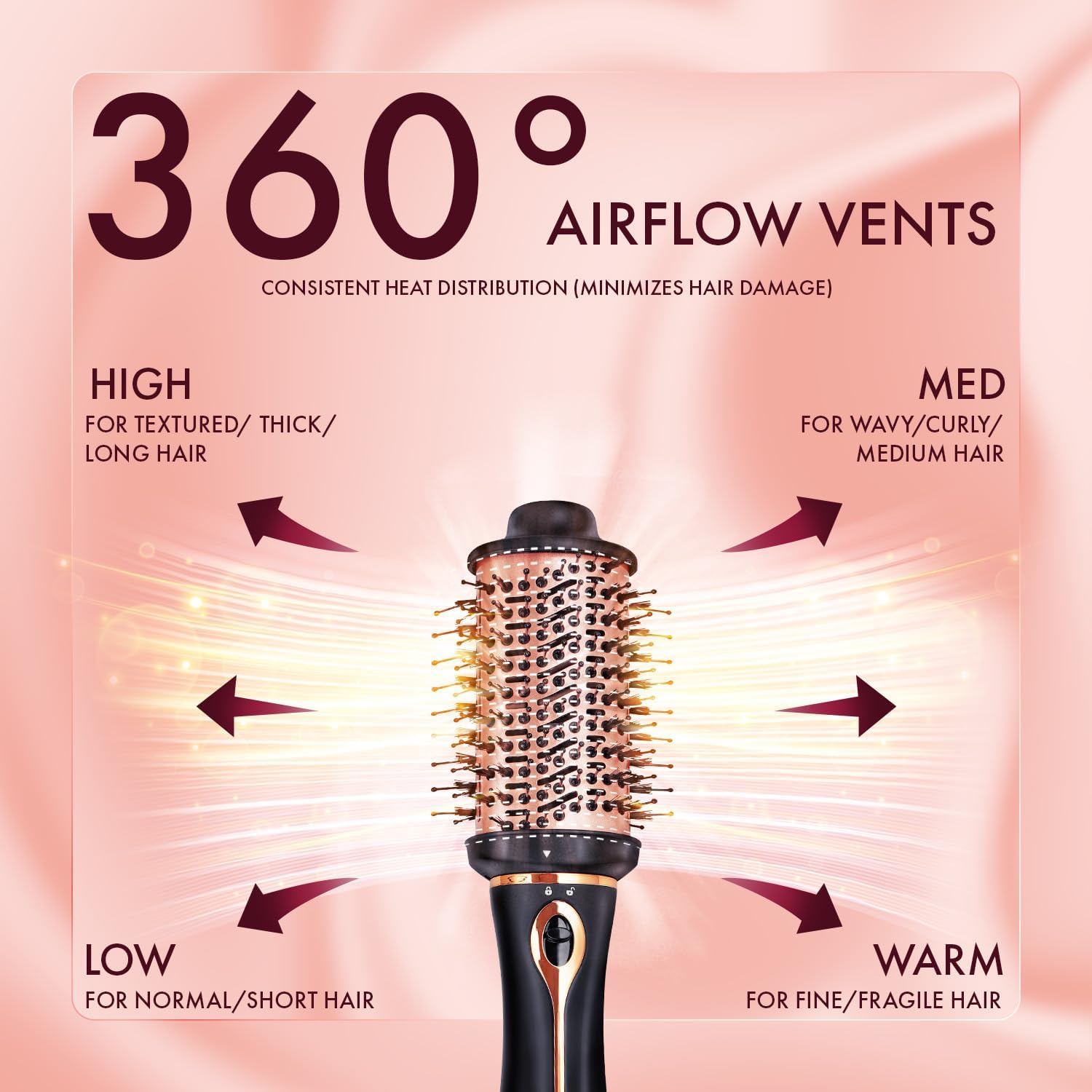 Urban Yog MakeMeeBold Hot Air brush