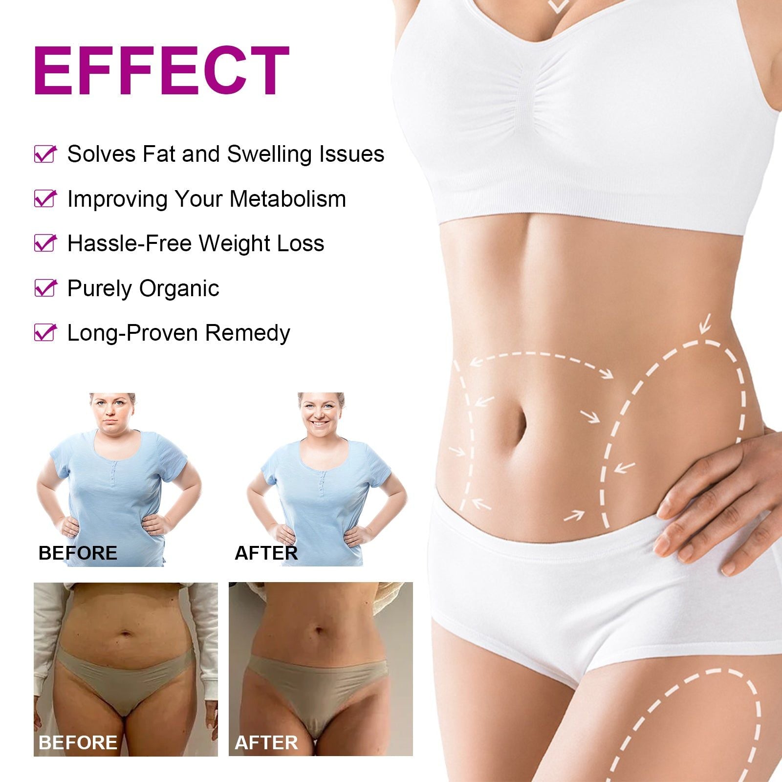 Body Shaping Patch, Abdominal Firming, Fat Burner, Metabolism Boost, Breathable Comfort ,5pcs