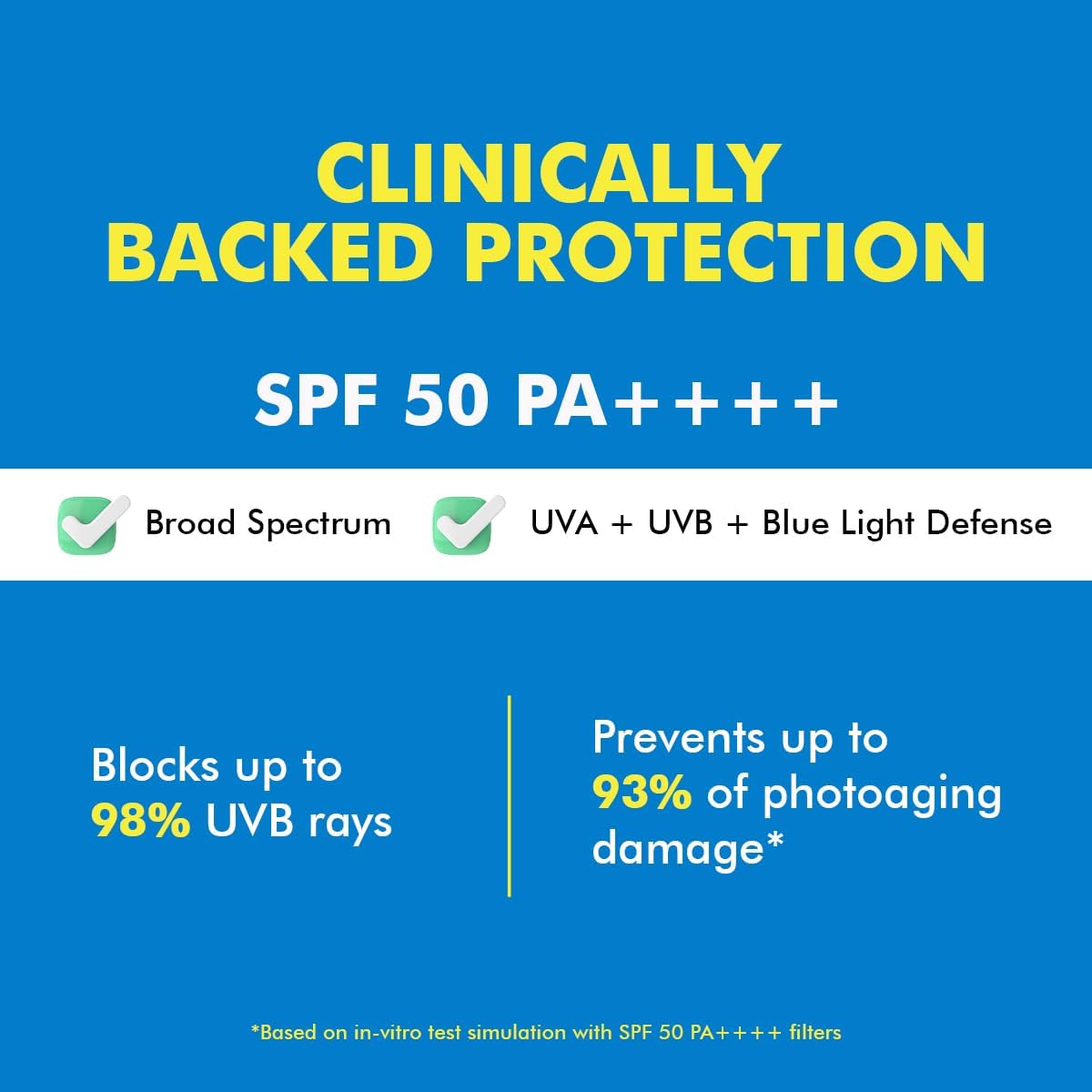 Conscious Chemist Dewy Ceramide Sunscreen SPF 50 PA++++ - Sun Drink | 50g