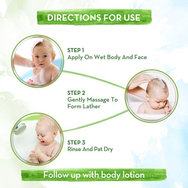 صابون الاستحمام الناعم Mamaearth coco للأطفال الرضع بزيت جوز الهند والكركم 75 جم × 2