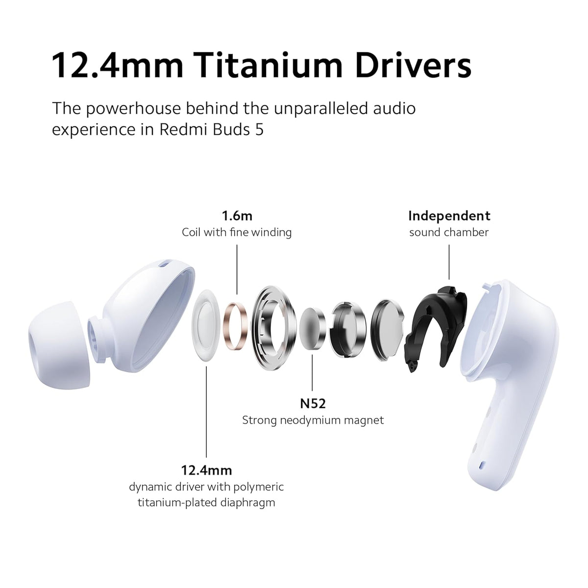Xiaomi Redmi Buds 6 True Wireless Earbuds with Active Noise Cancellation