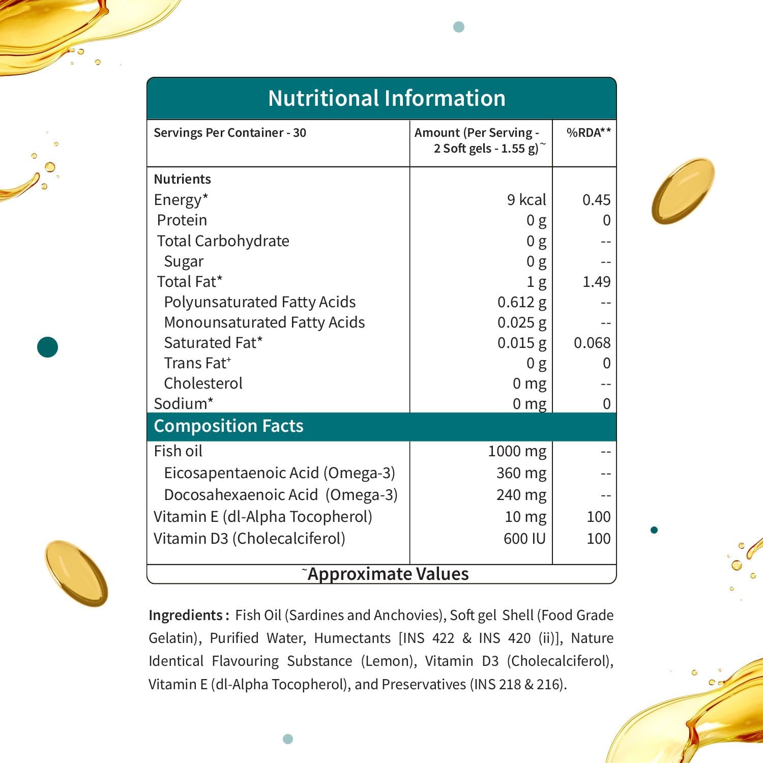 Neuherbs Mini Deep Sea Fish Oil Omega 3 Capsule 1000Mg- 60 Softgels