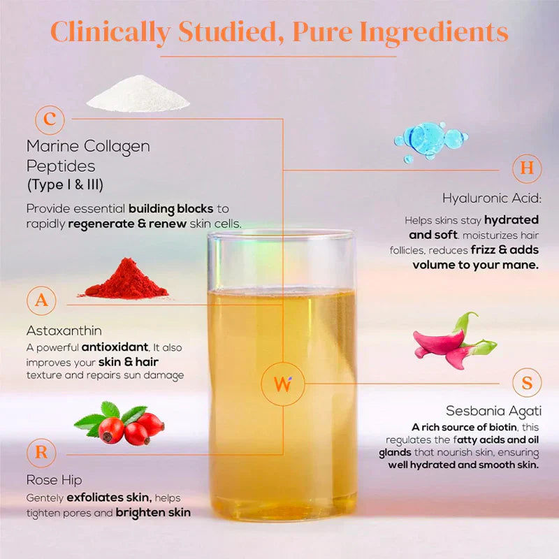 Wellbeing Nutrition Beauty Korean Marine Collagen Peptides, 250 gms