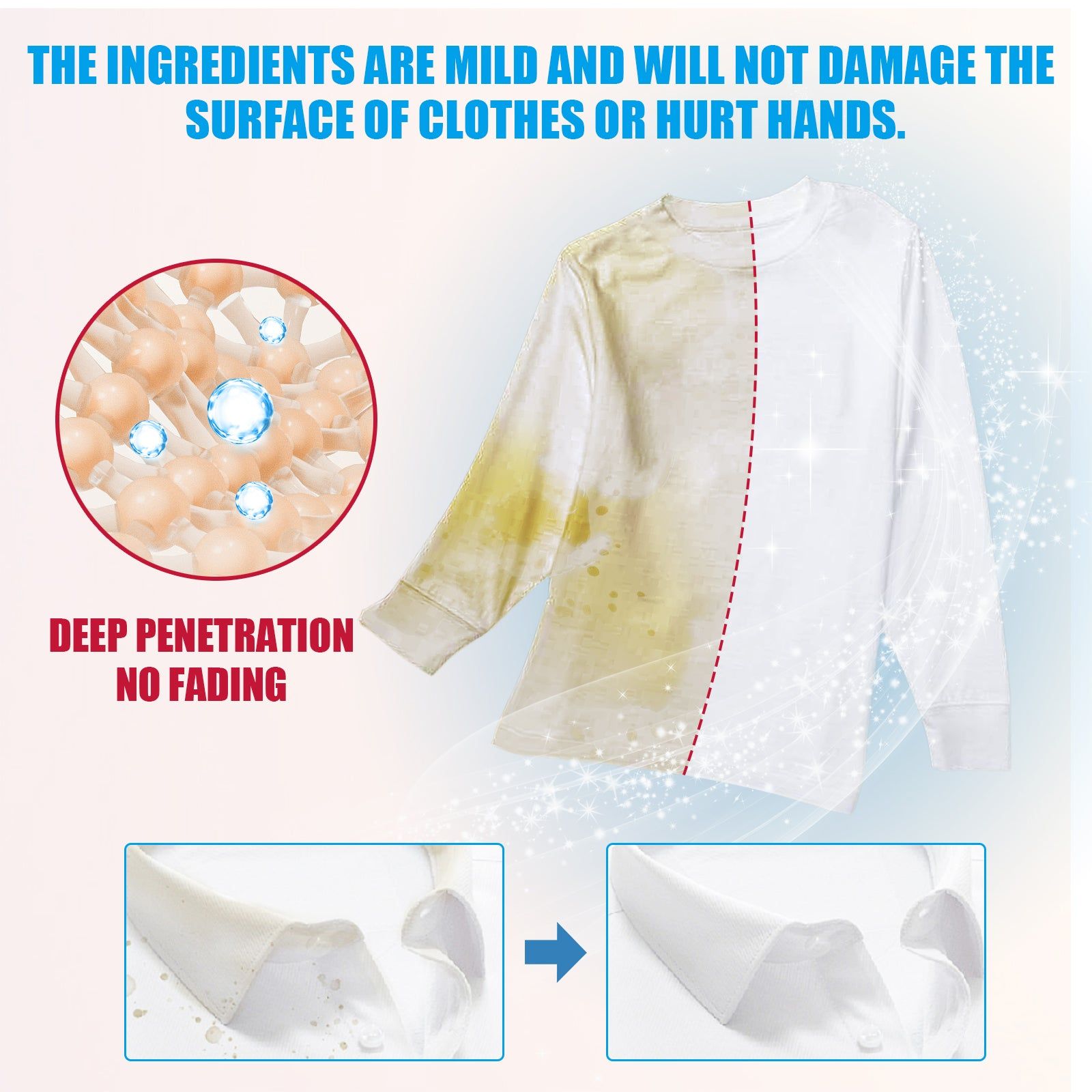 Clothes Cleaning Tablets, Deep Stain & Oil Removal, Fresh Fragrance ,5g