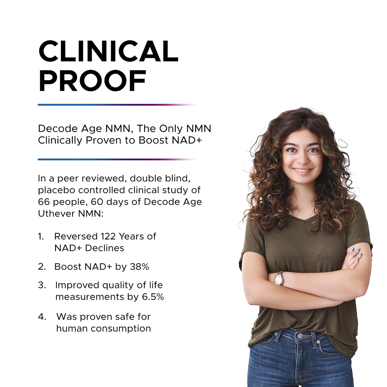 DECODE AGE UTHEVER NAD+ 1000 Capsules 60