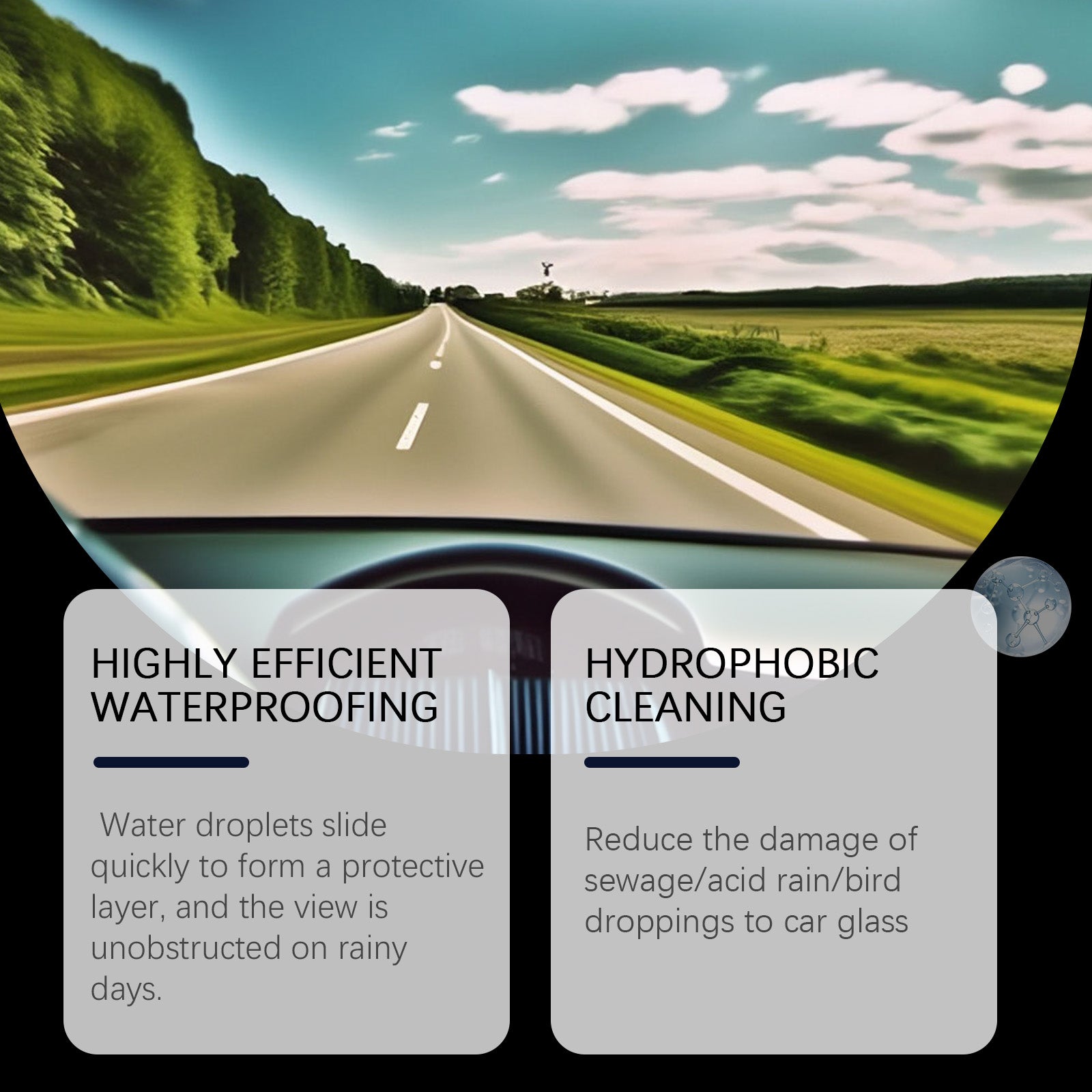 Car Care Waterproof Spray, Rain-Proof & Stain-Resistant Hydrophobic Glass Coating ,1set