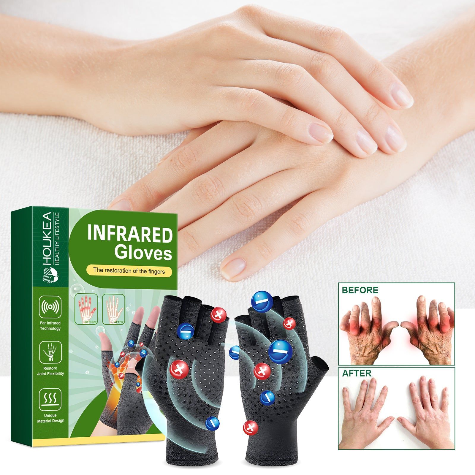 Relieve Thumb & Finger Pain, Advanced Joint Care Gloves for Comfort & Swelling ,1 pair