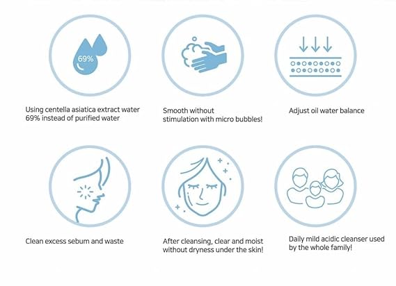 IUNIK Centella Bubble Foaming Vegan Facial Cleanser