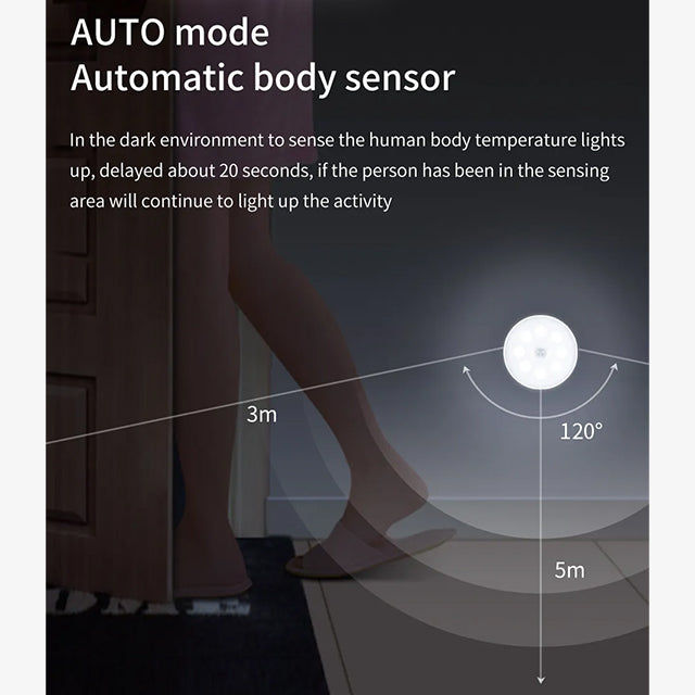 LED Motion Sensor Night Light with 2 Color Modes - USB Rechargeable Indoor Lighting for Home, Bedroom, Hallway