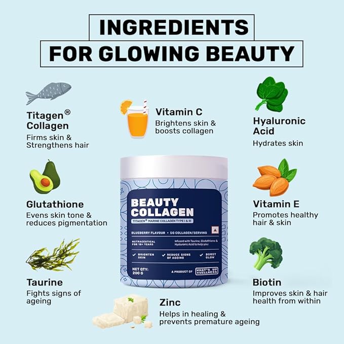 What’s Up Beauty Collagen Blueberry Flavour 200g