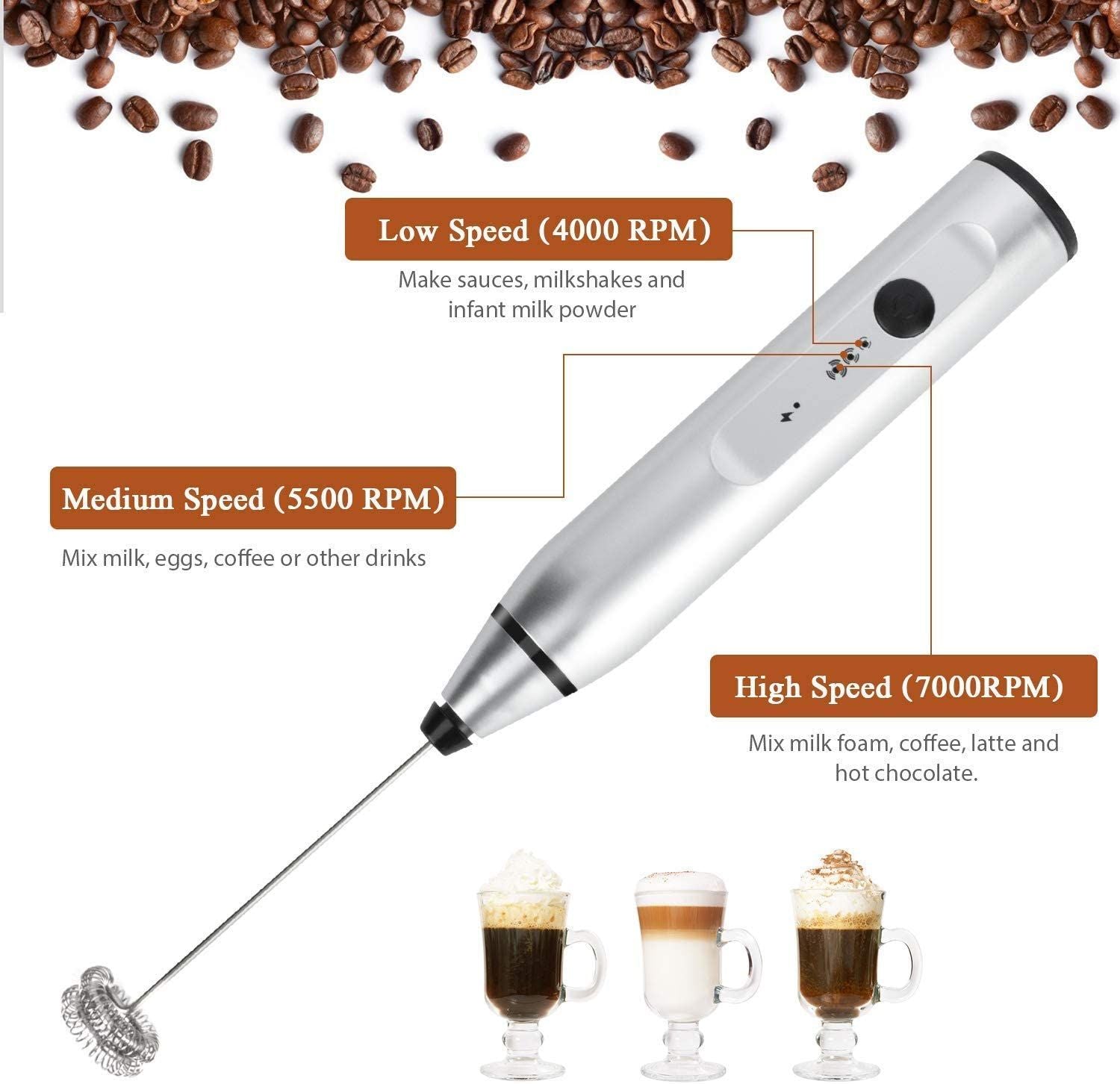Electric Milk Frother Handheld Foam Maker USB Egg Beater Rechargeable Drink Mixer With 3 Speeds