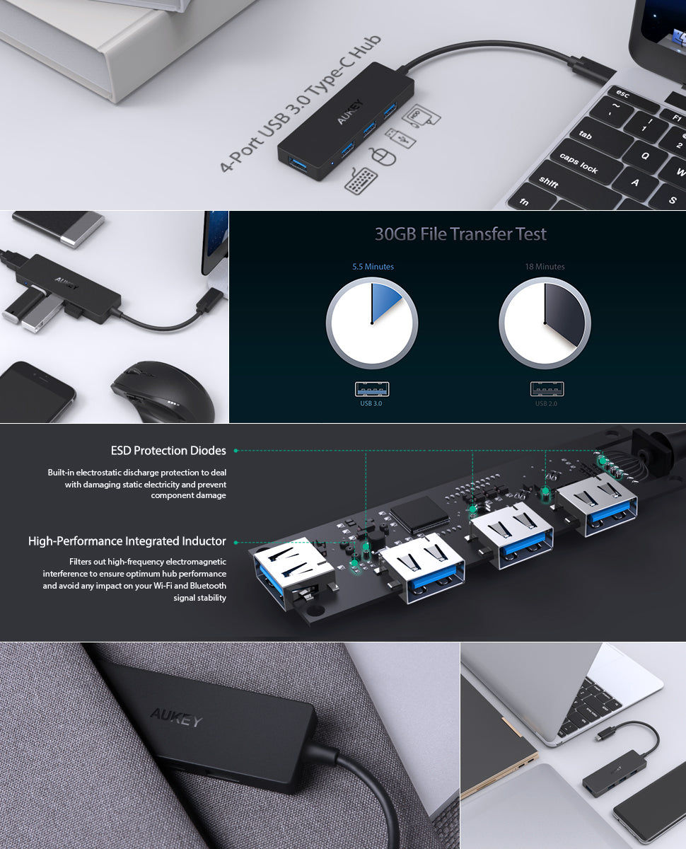 Aukey CB-C64 USB-C to 4-port USB3.0 A Hub