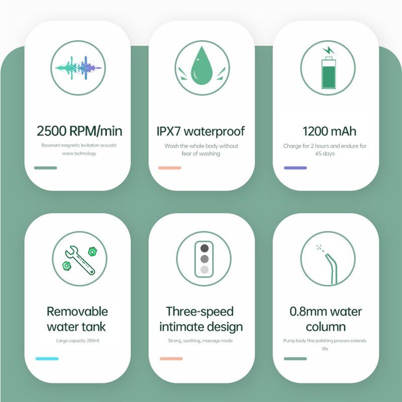 Cordless Water Flosser Electric Tooth Floss Pick Oral Irrigator Stains Tooth Cleaner