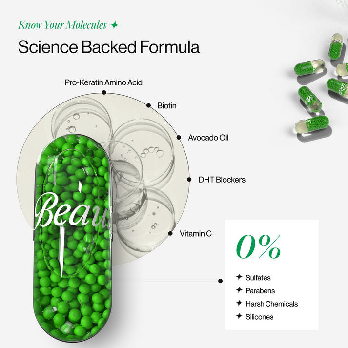 كبسولات بيوتين لإنقاذ الشعر من Beautywise 30 كبسولة