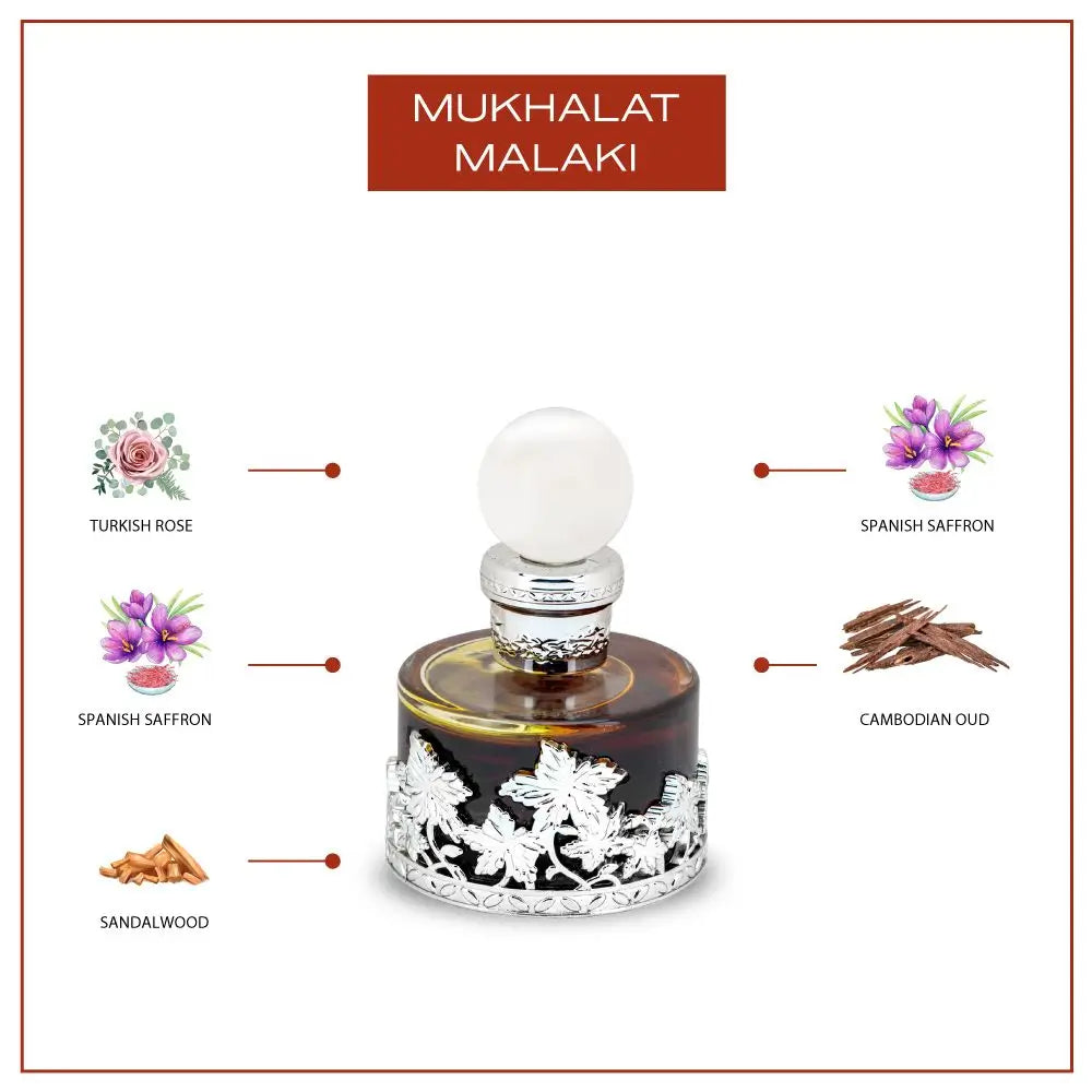 MUKHALAT MALAKI