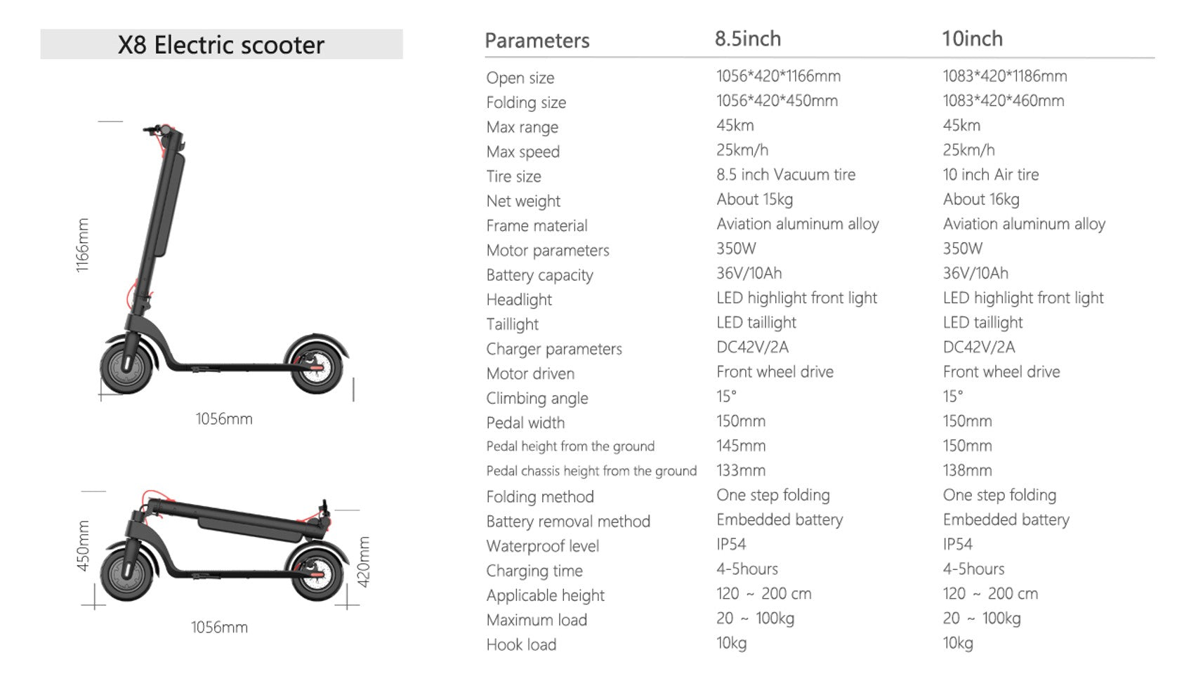 Electric Scooter
