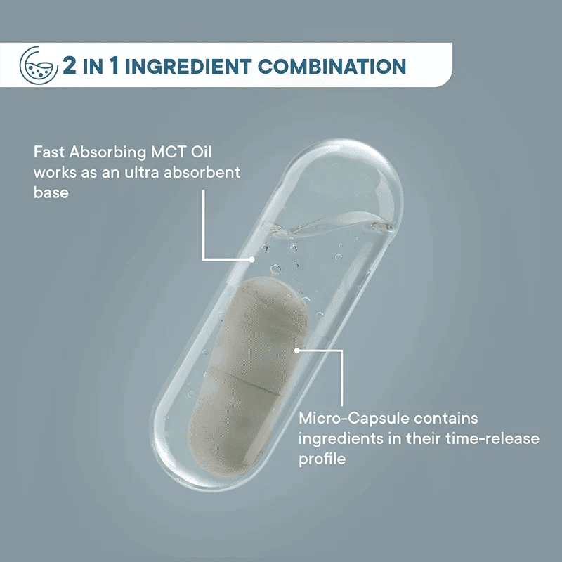 Slow Bone Support,  60 Caps