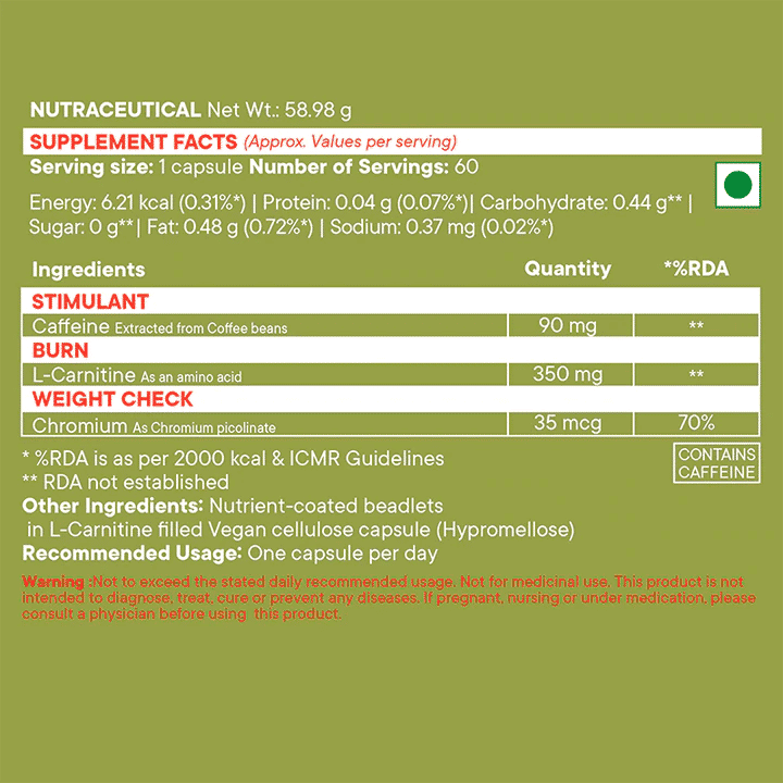 Slow Burn، 60 كبسولة
