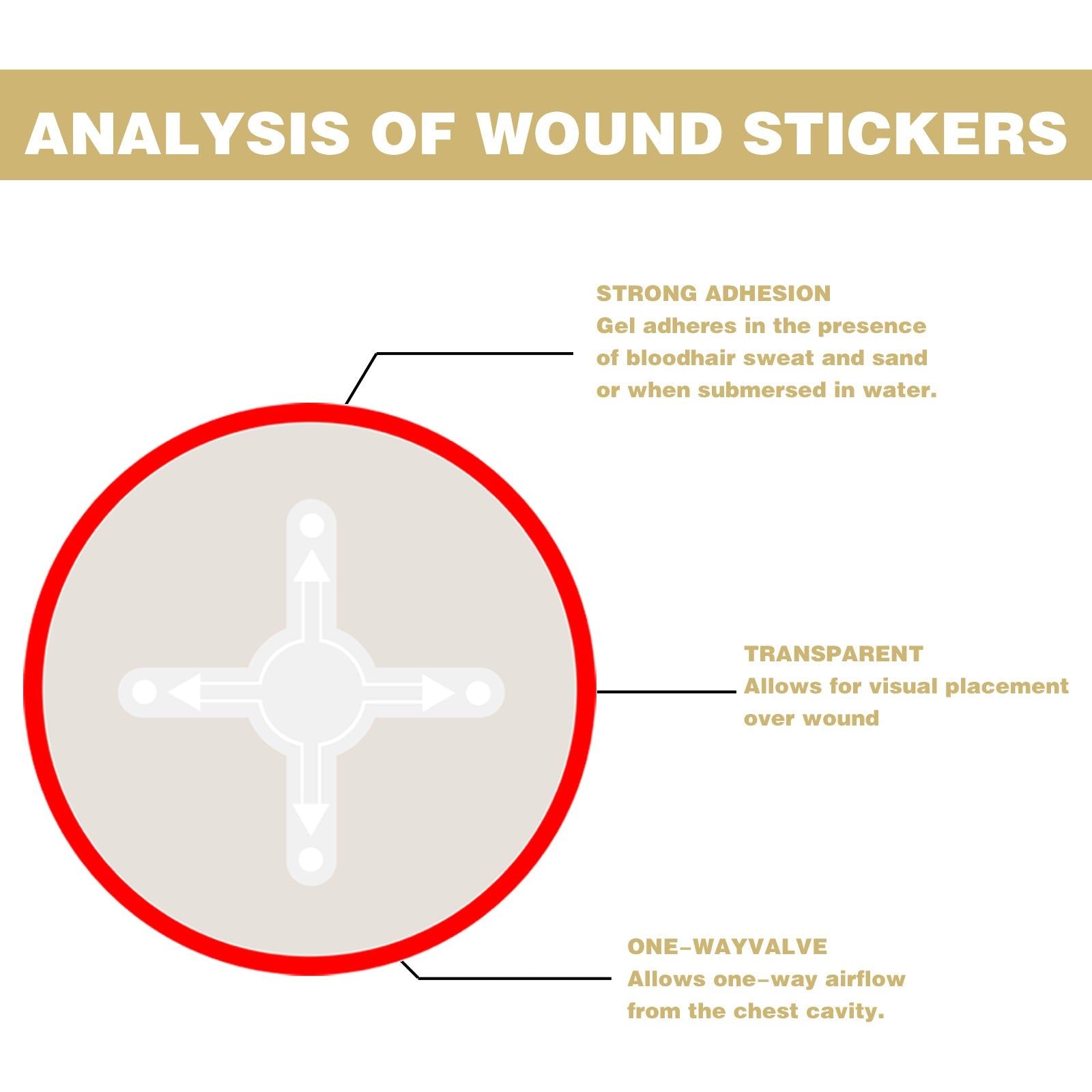 Breathable Waterproof Wound Bandage, Hemostatic, Skin Care Patch ,6packs