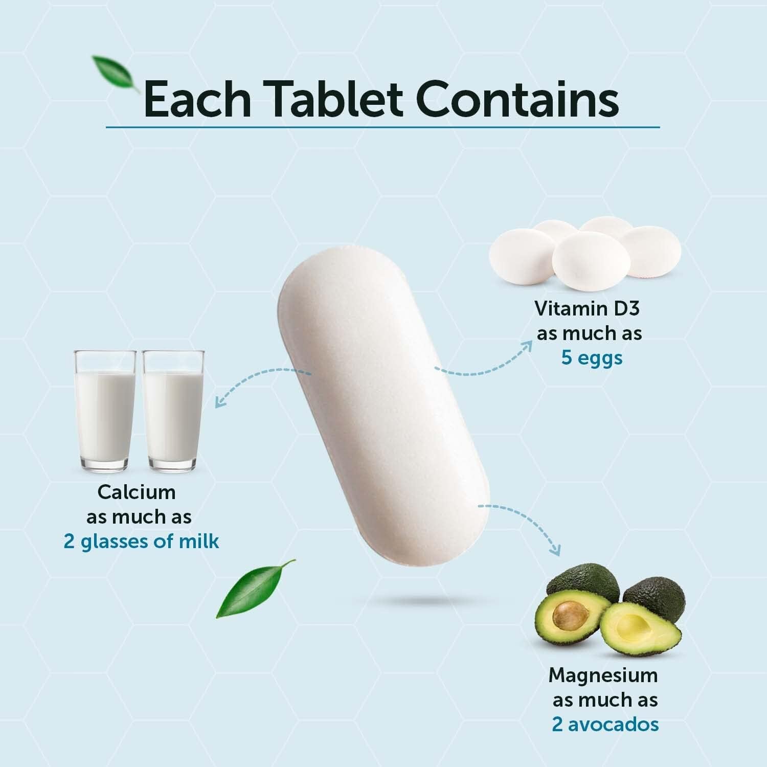 Neuherbs True Calcium 1000mg Supplement For Men & Women- 60 Vegan Tablets