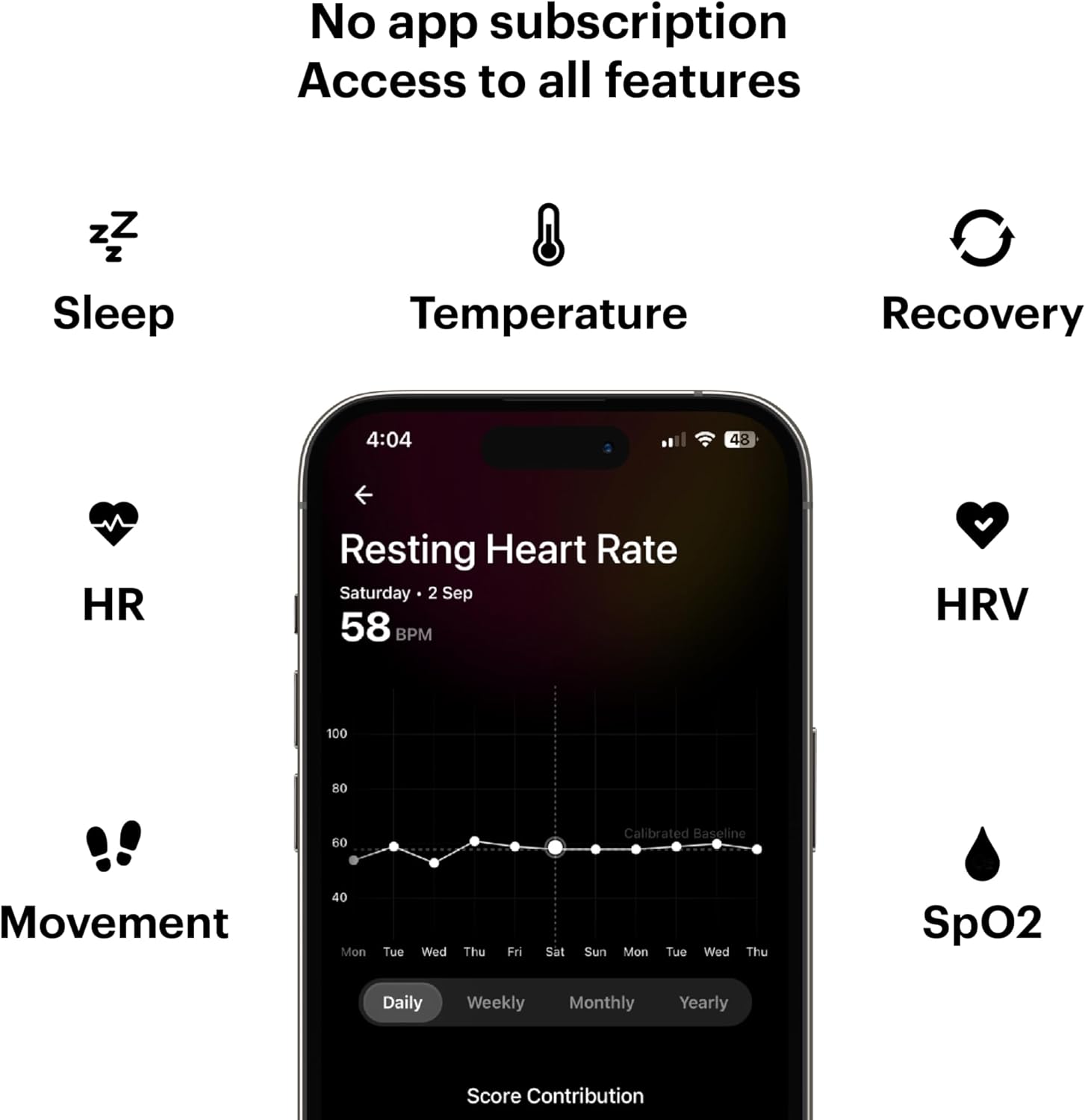 Aster Black Size-13 Ultrahuman Ring