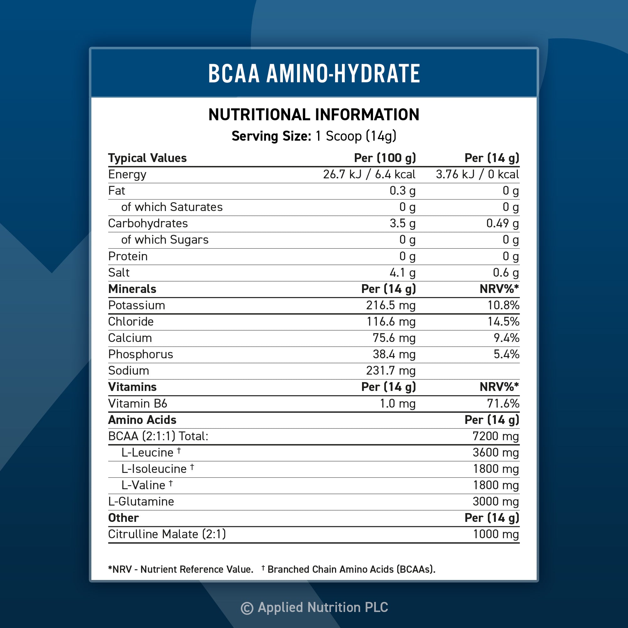 AN BCAA 450G FRUIT BURST