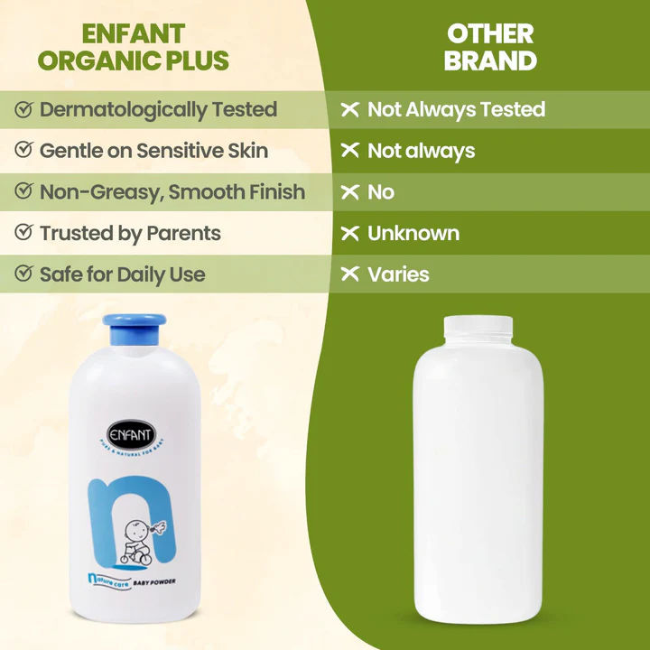 ENFANT - بودرة الأطفال للعناية الطبيعية 200 غرام