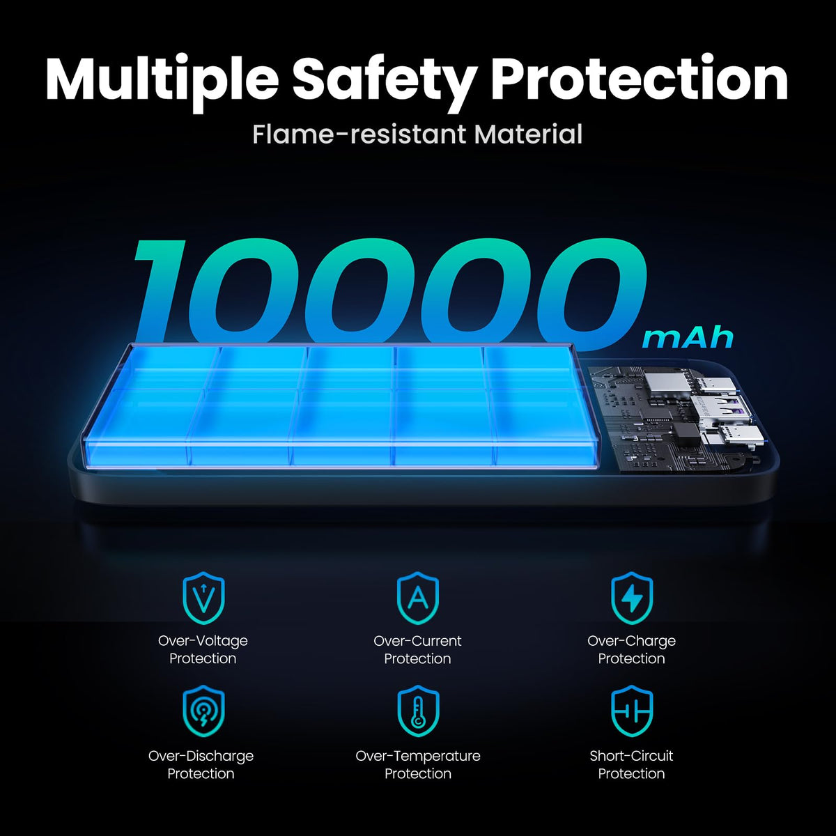 UGREEN PB311 10000mAh 22.5W Fast Charging Power Bank with USB-C and USB-A Ports, Black - Makasib Offer
