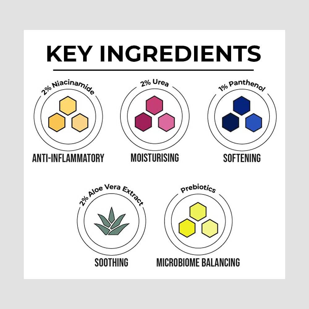 Dr. Sheth's Aloe & Panthenol Hydrating Gel 50 gm