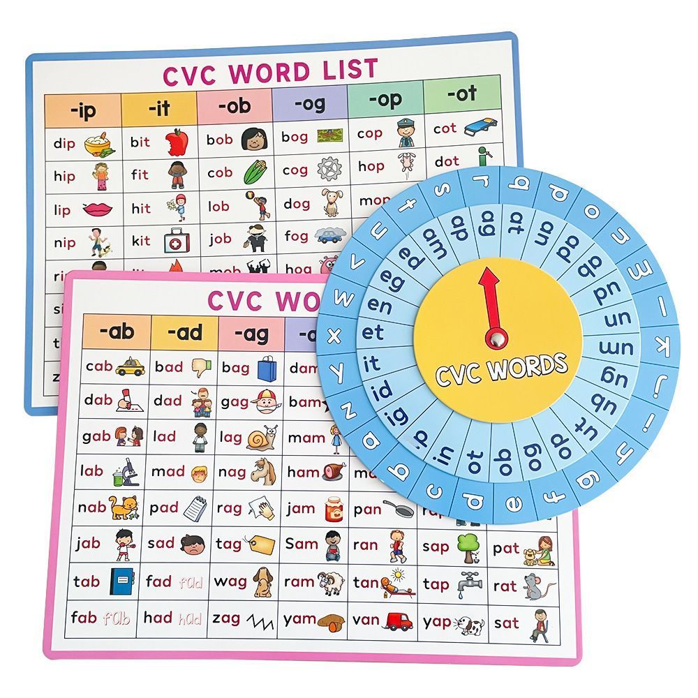 CVC Phonics Turntable Learn to Read Spinner Game CVC Word List Educational Tool for Language Learning