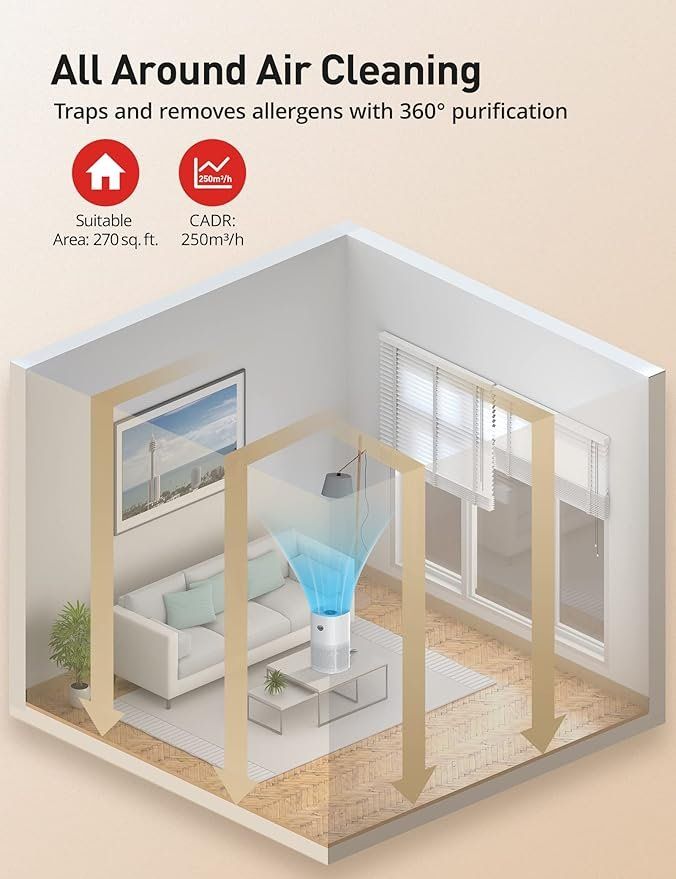 Air Purifier