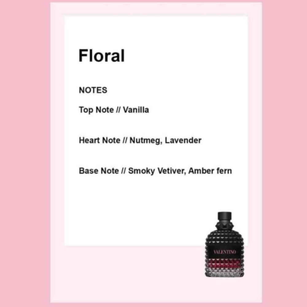 Born In Roma Uomo Intense Eau de Parfum Intense