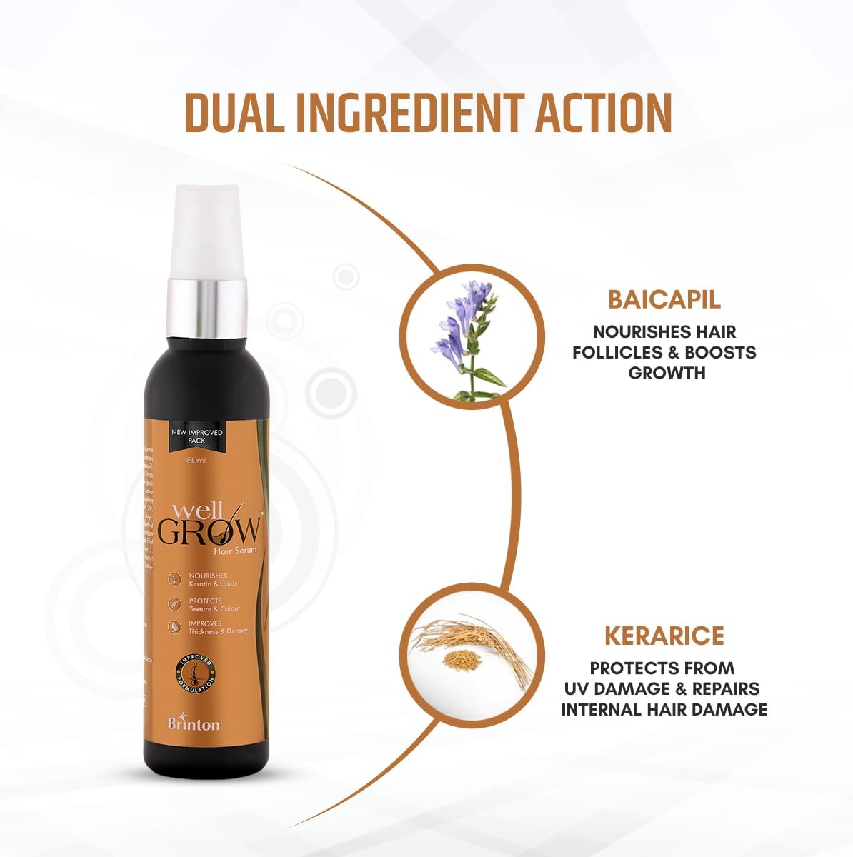 Brinton WellGrow Hair Growth Serum 60mL