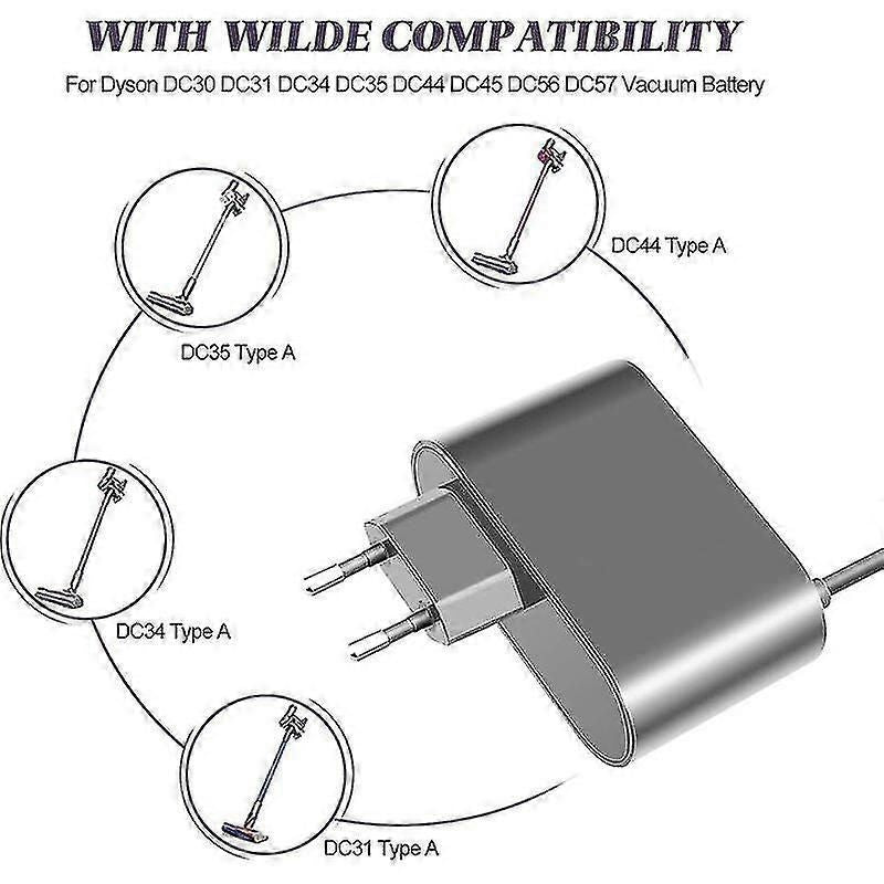 16.75v/24.35v Charger Compatible With Dyson Dc30 Dc31 Dc34 Dc35 Dc44 Dc45 Dc56 Dc57 Vacuum Cleaner Battery